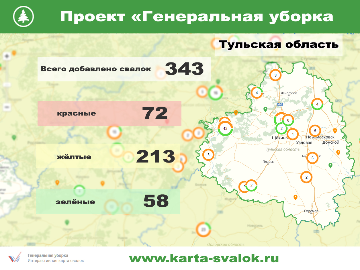 Карта полигонов тбо владимирской области