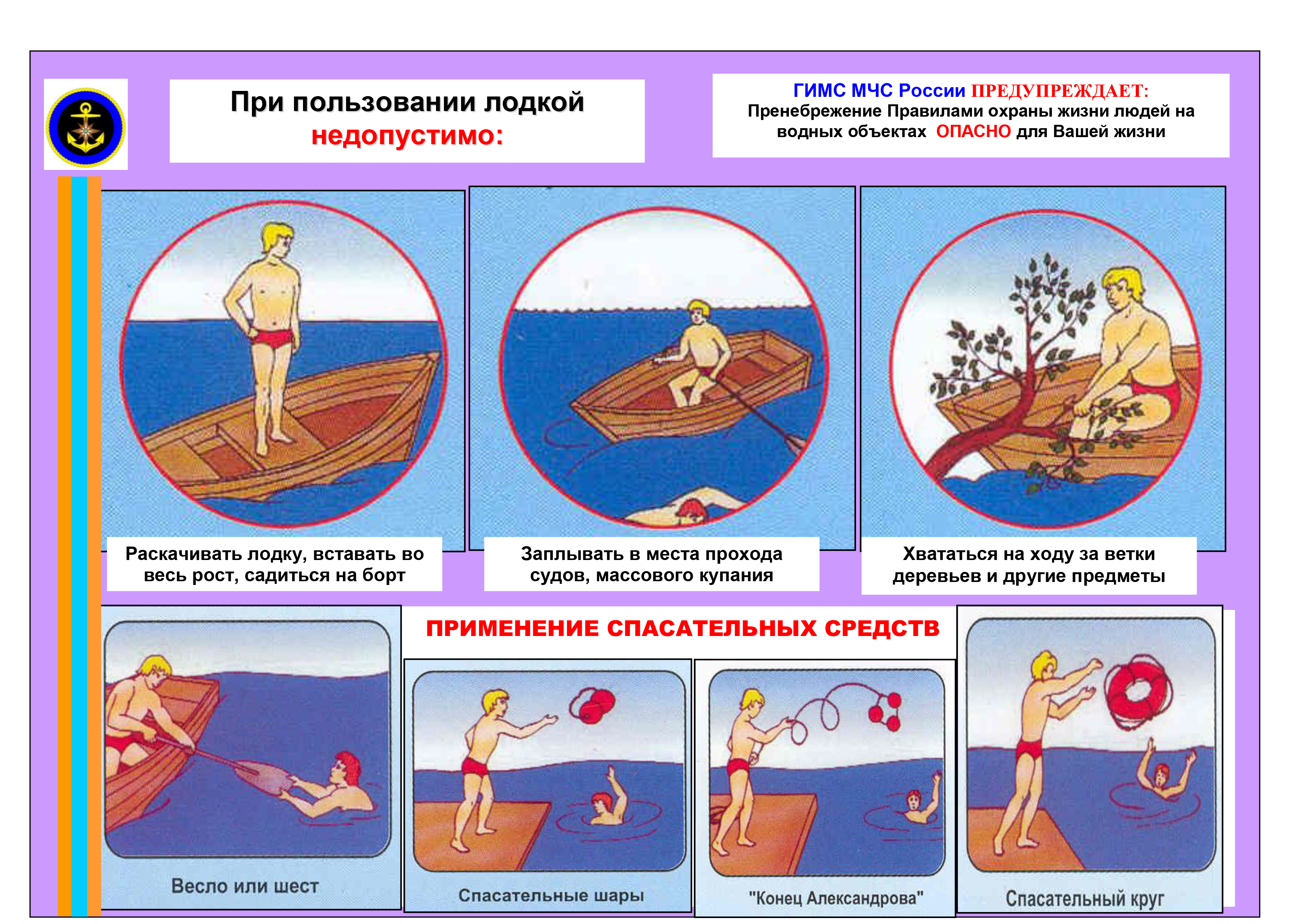 Правила поведения на воде презентация 8 класс