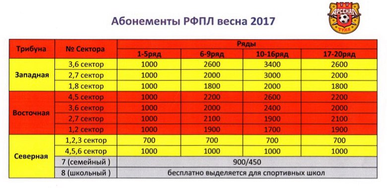 Магазин Арсенал Тула На Стадионе Режим Работы